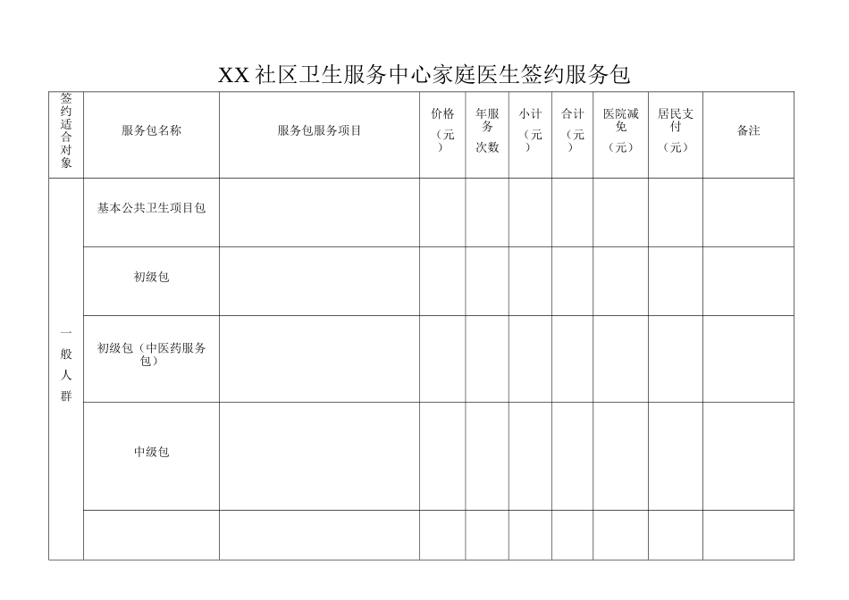 XX家庭医生签约服务有偿服务价格表_第1页