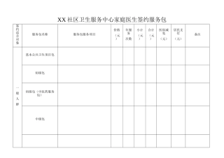 XX家庭医生签约服务有偿服务价格表