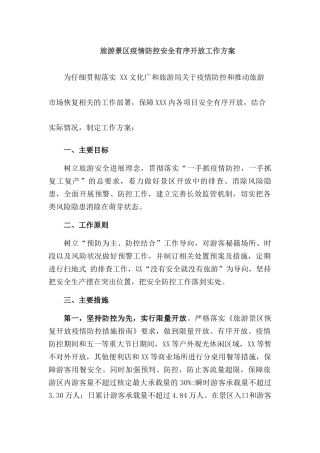 XX景区疫情防控应急预案【三篇】