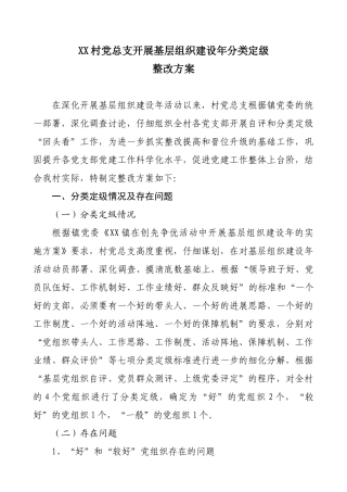 XX村镇开展基层组织建设年基层党组织分类整改实施方案