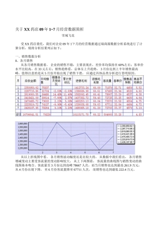 XX药店经营数据分析案例资料