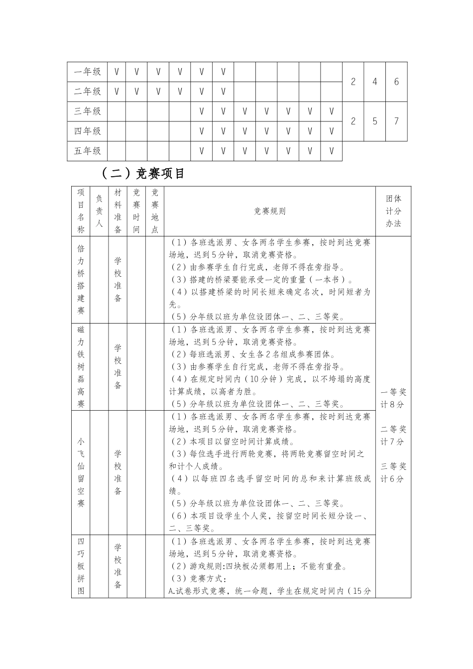 x学校“科技活动月”活动方案_第3页