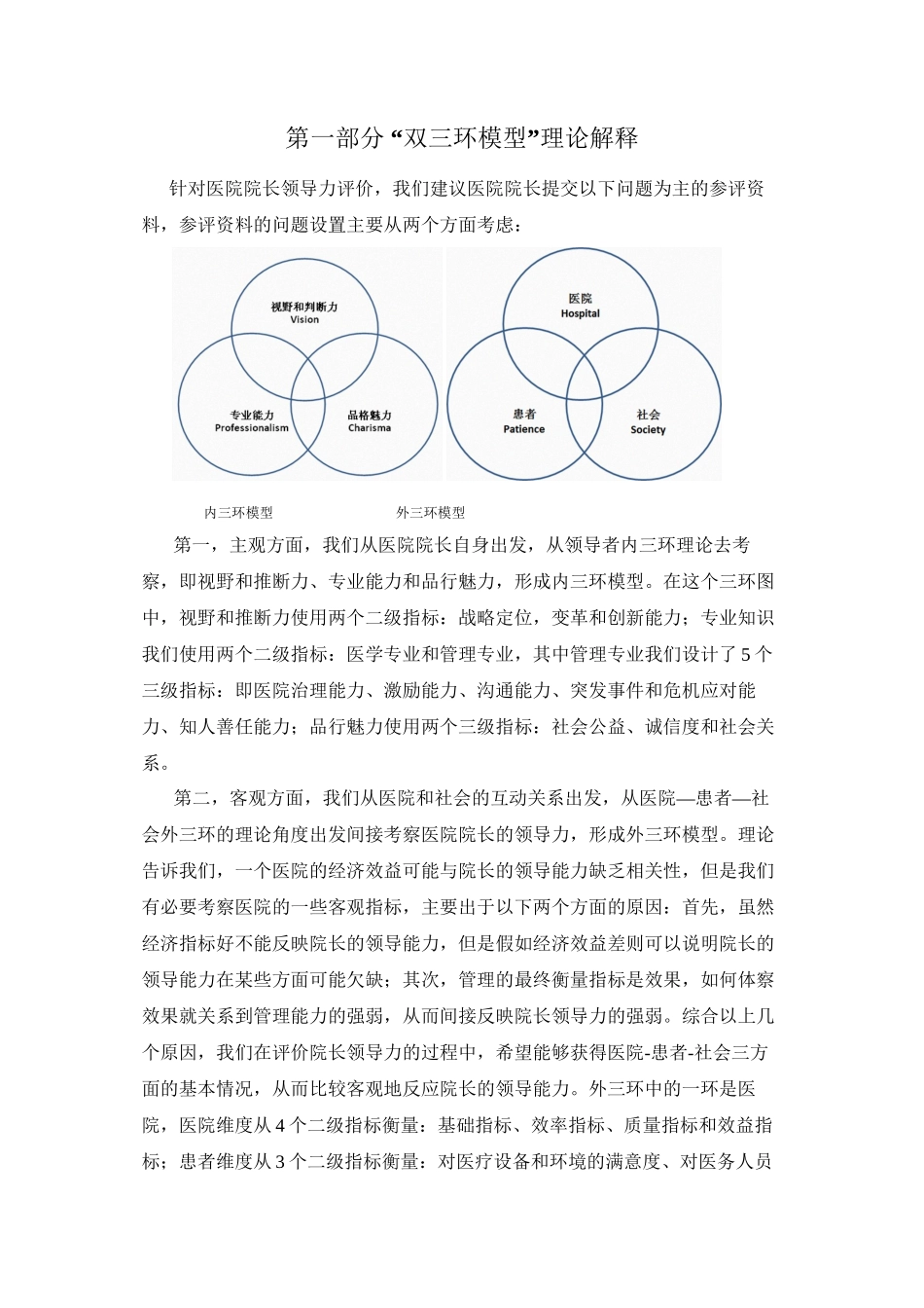 “双三环模型”诠释医院院长领导力_第2页