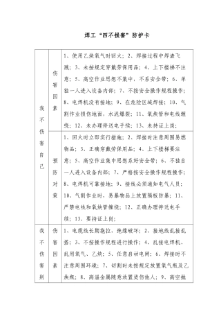 “四不伤害”防护卡汇总