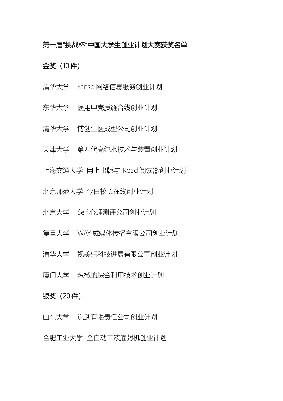 “挑战杯”中国大学生创业计划大赛历届大学生创业计划大赛获奖名单及链接_第1页