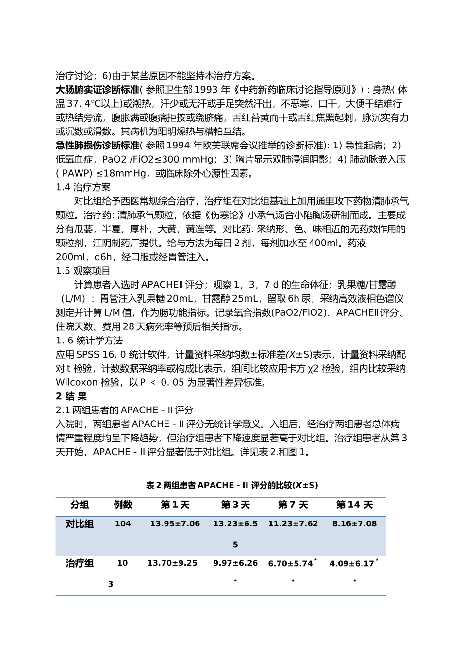 “肺与大肠相表里”由肠及肺的现代研究_第2页