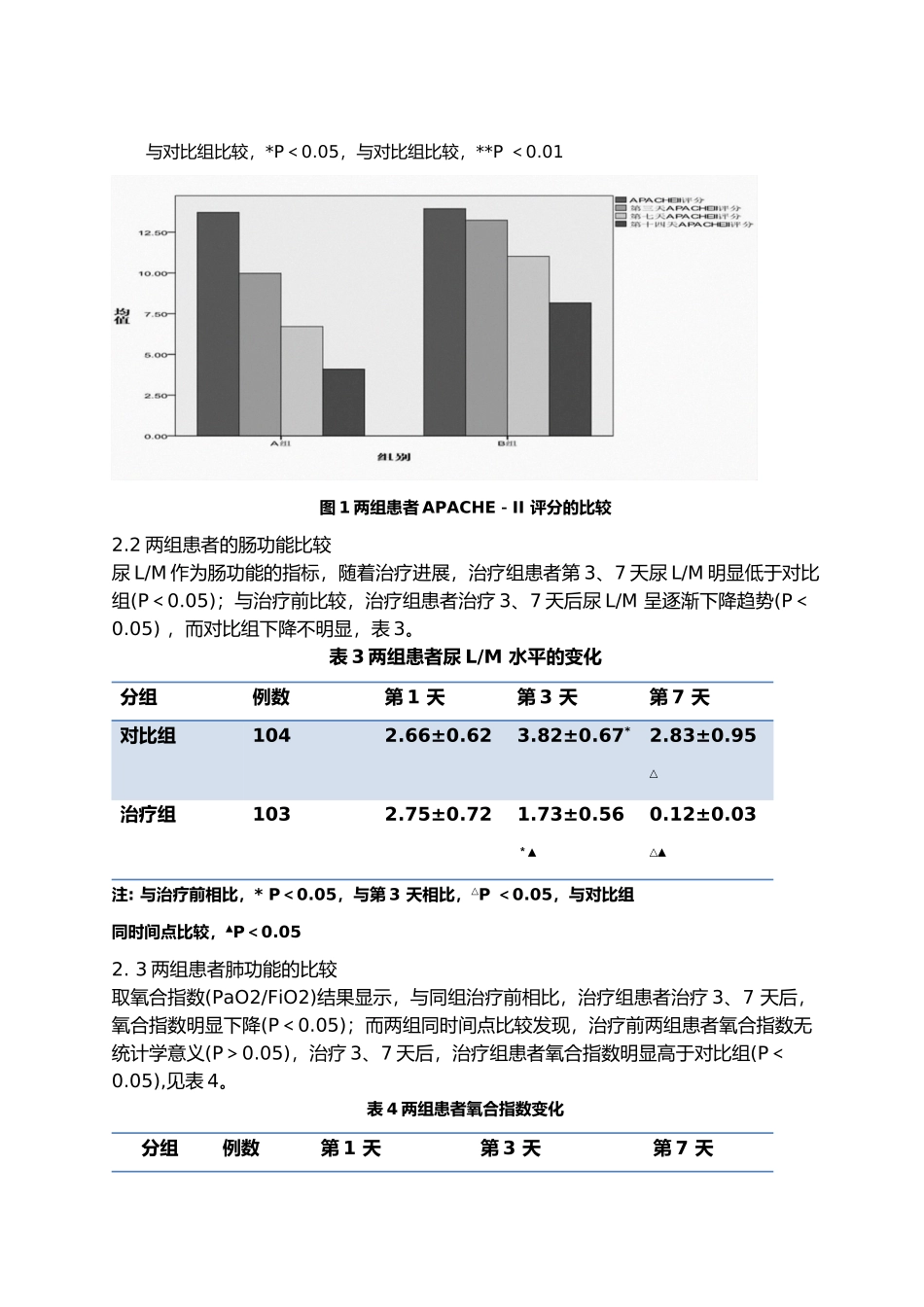 “肺与大肠相表里”由肠及肺的现代研究_第3页