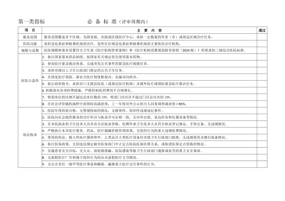 《上海市三级综合医院评审标准》_第1页