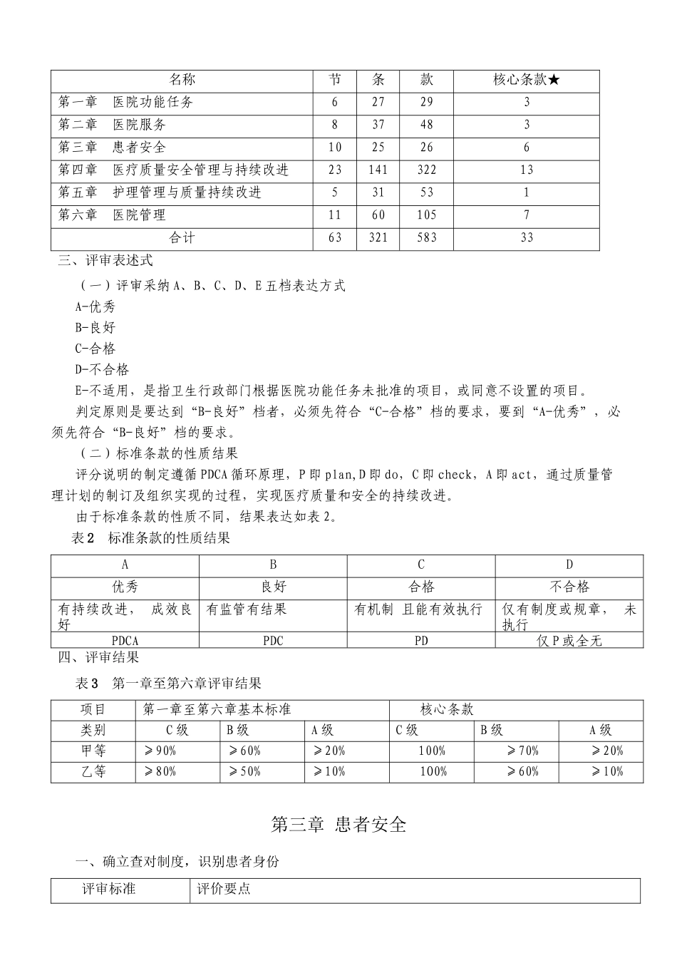 《二级综合医院评审标准》手术室部分_第2页