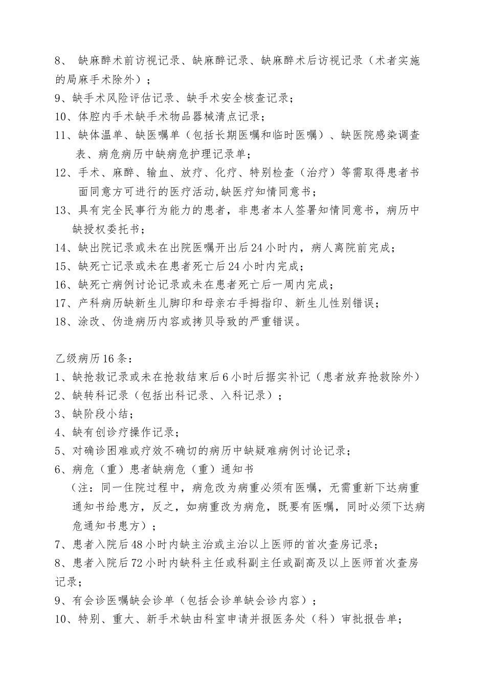 《安徽省病案质量评定标准》_第2页