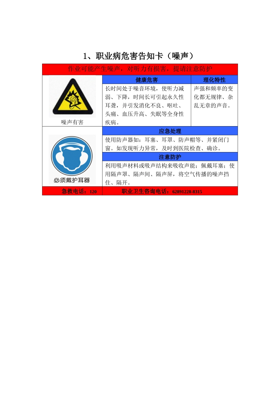 《职业病危害告知卡》_第3页
