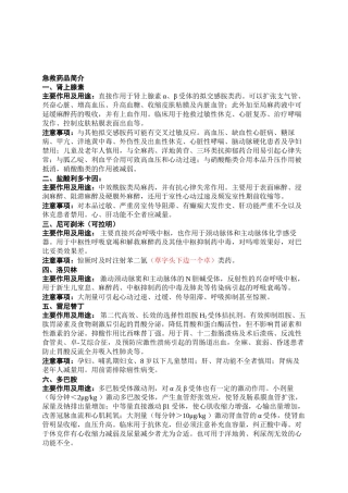 【2024年整理】常用急救药简介