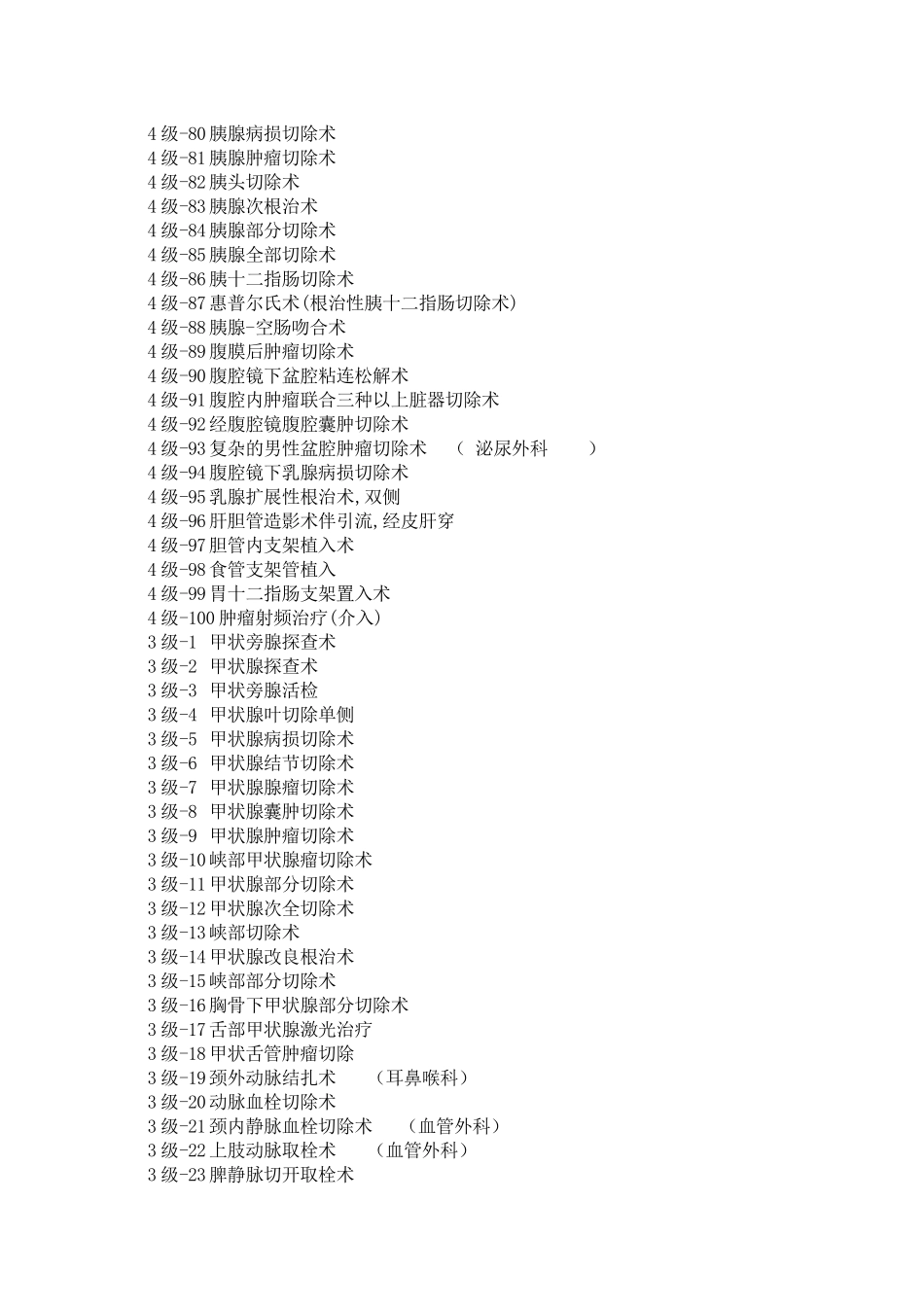 【2024年整理】普外科手术分级_第3页