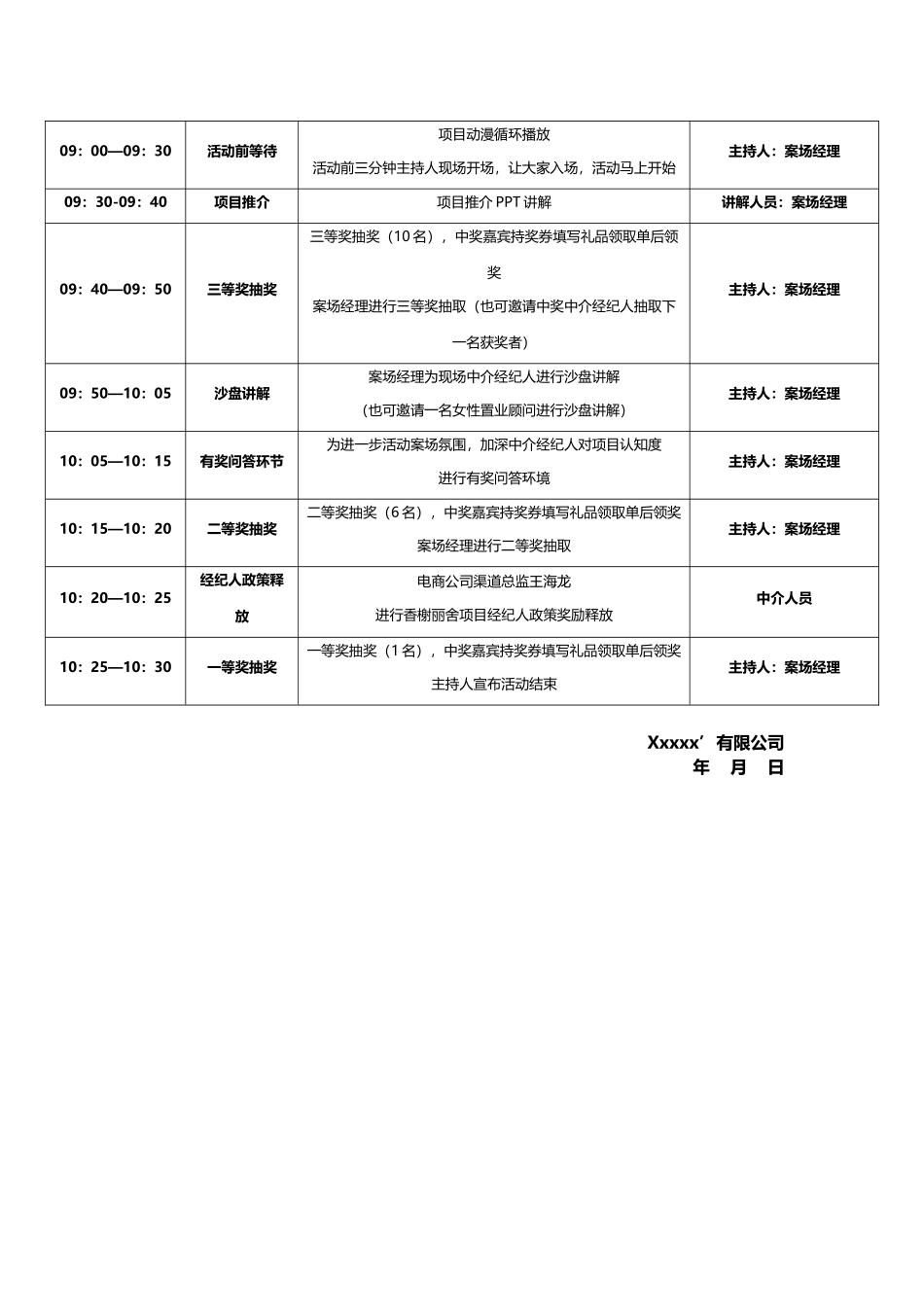 【XXX项目】经纪人启动大会执行方案_第3页
