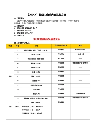 【XXX项目】经纪人启动大会执行方案