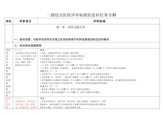 【精选】二甲创建医技科任务分解