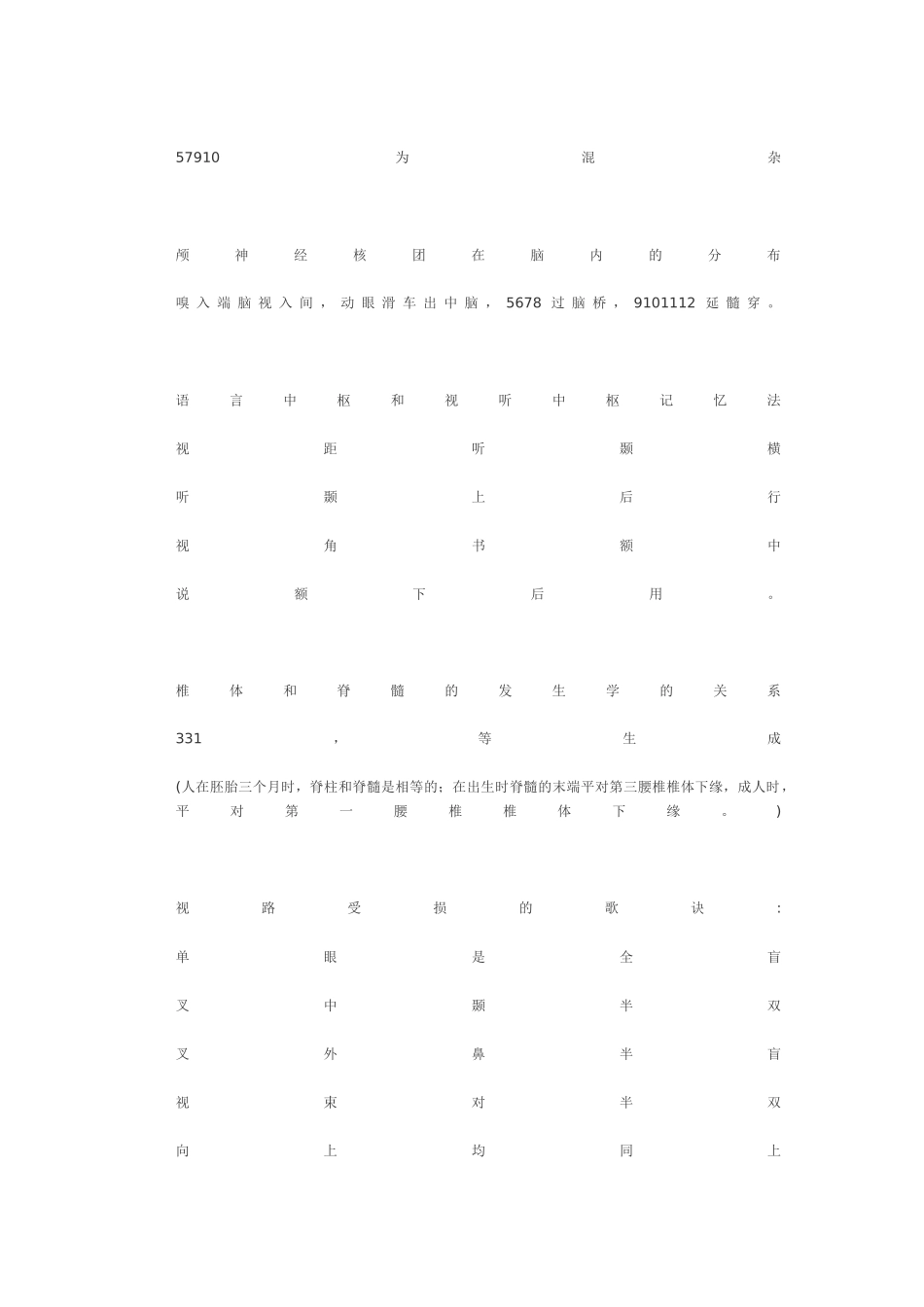 【资料】神经科记忆技巧_第2页