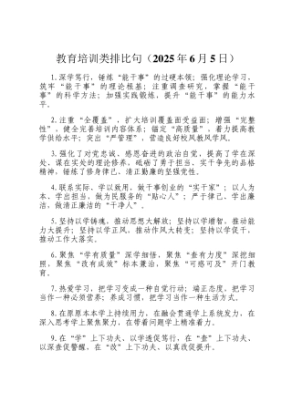 教育培训类排比句（2025年6月5日）