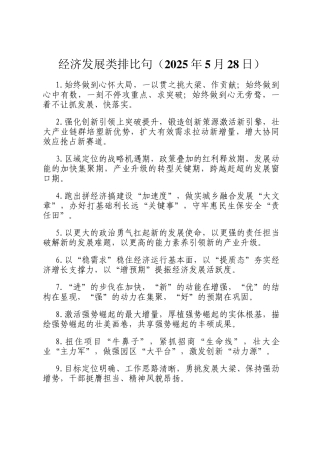 经济发展类排比句（2025年5月28日）