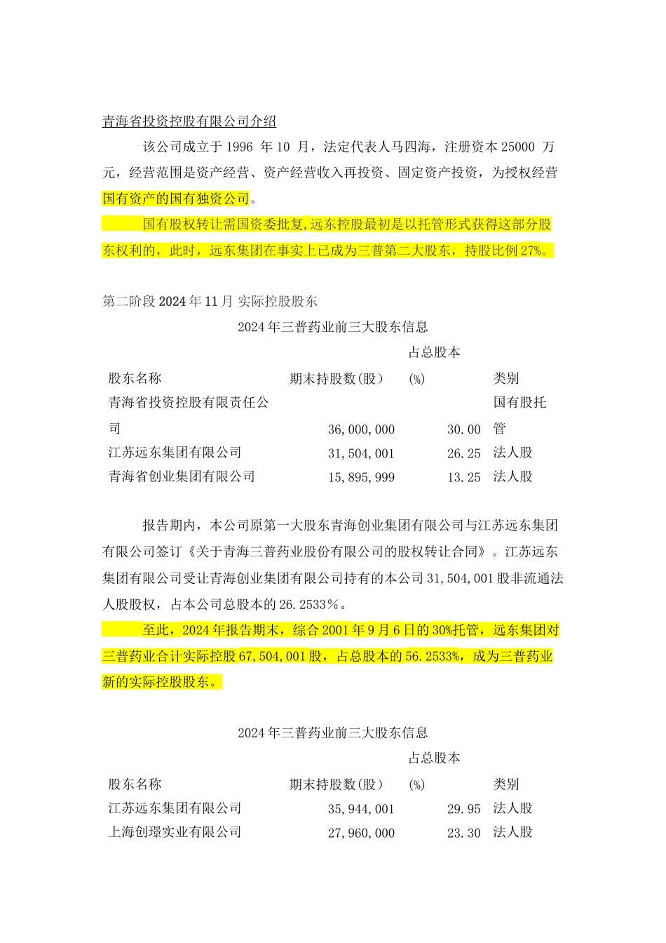 【三普药业】远东线缆借壳上市历程_第2页