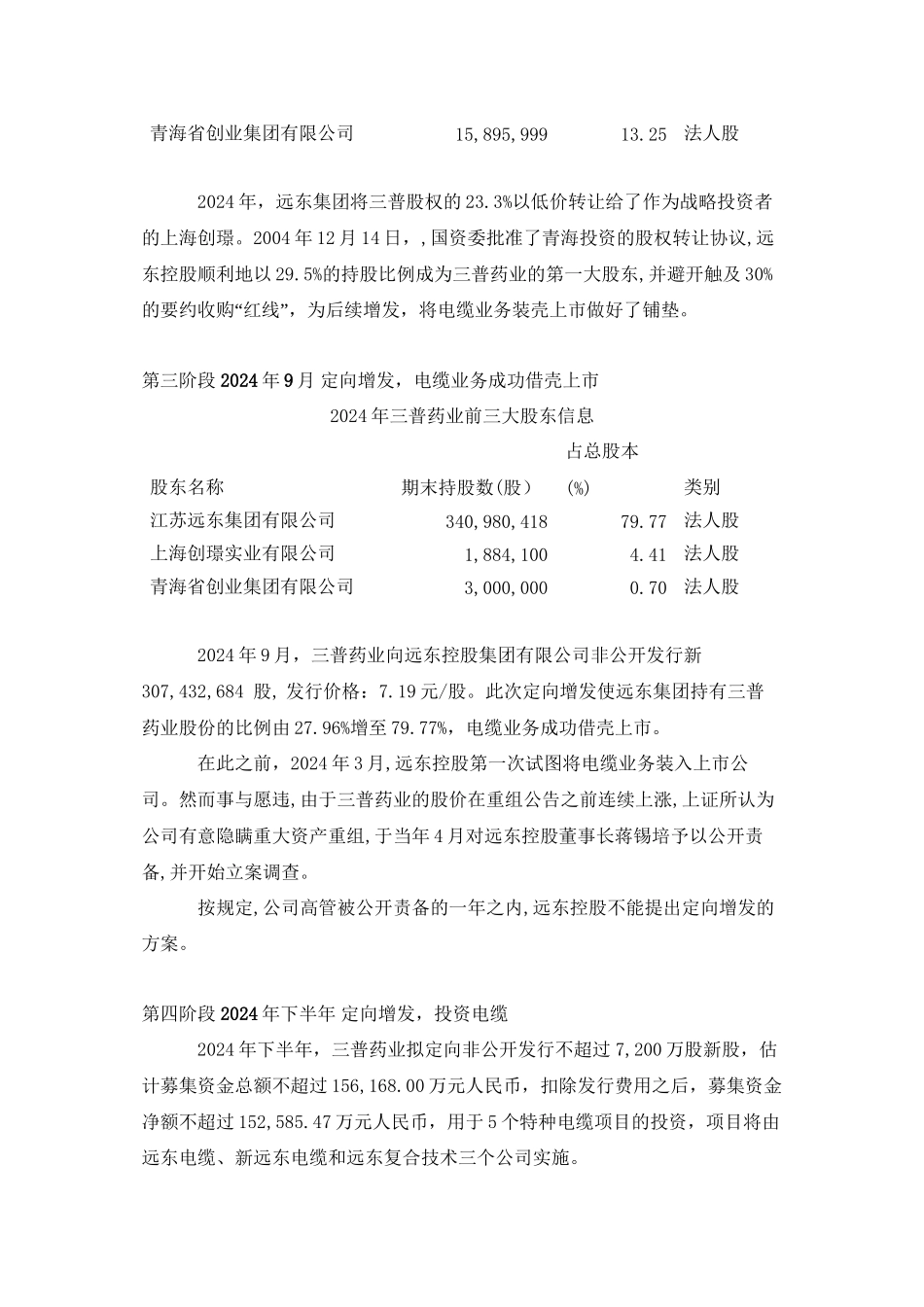 【三普药业】远东线缆借壳上市历程_第3页