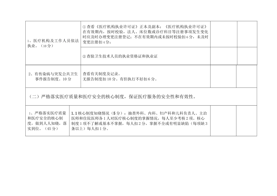 一级医院标准_第2页