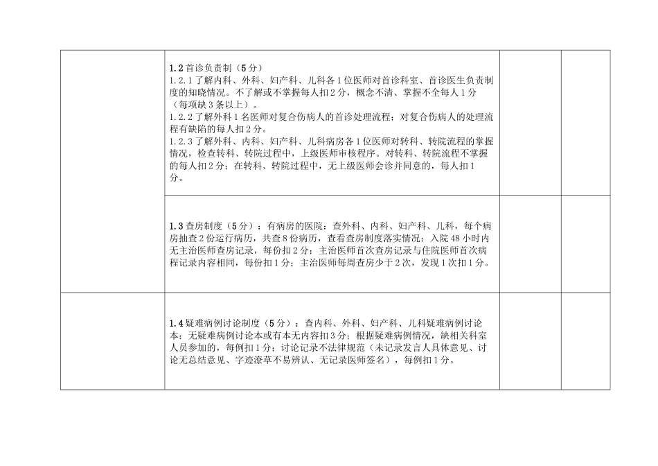 一级医院标准_第3页