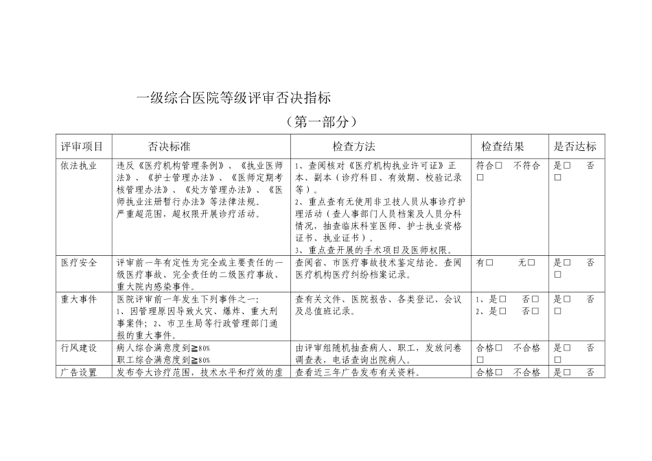 一级综合医院等级评审综合考评细则A_第3页