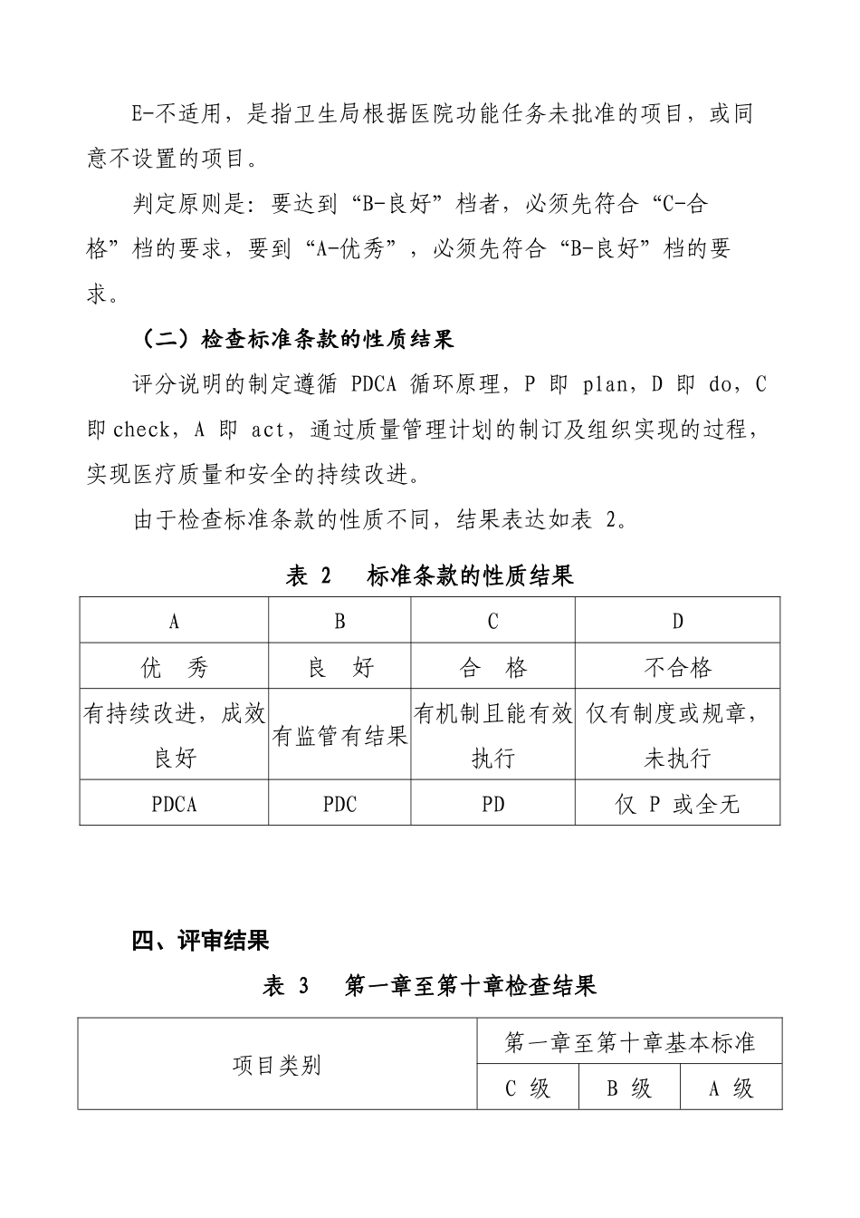 一级综合医院评审标准实施细则_第2页