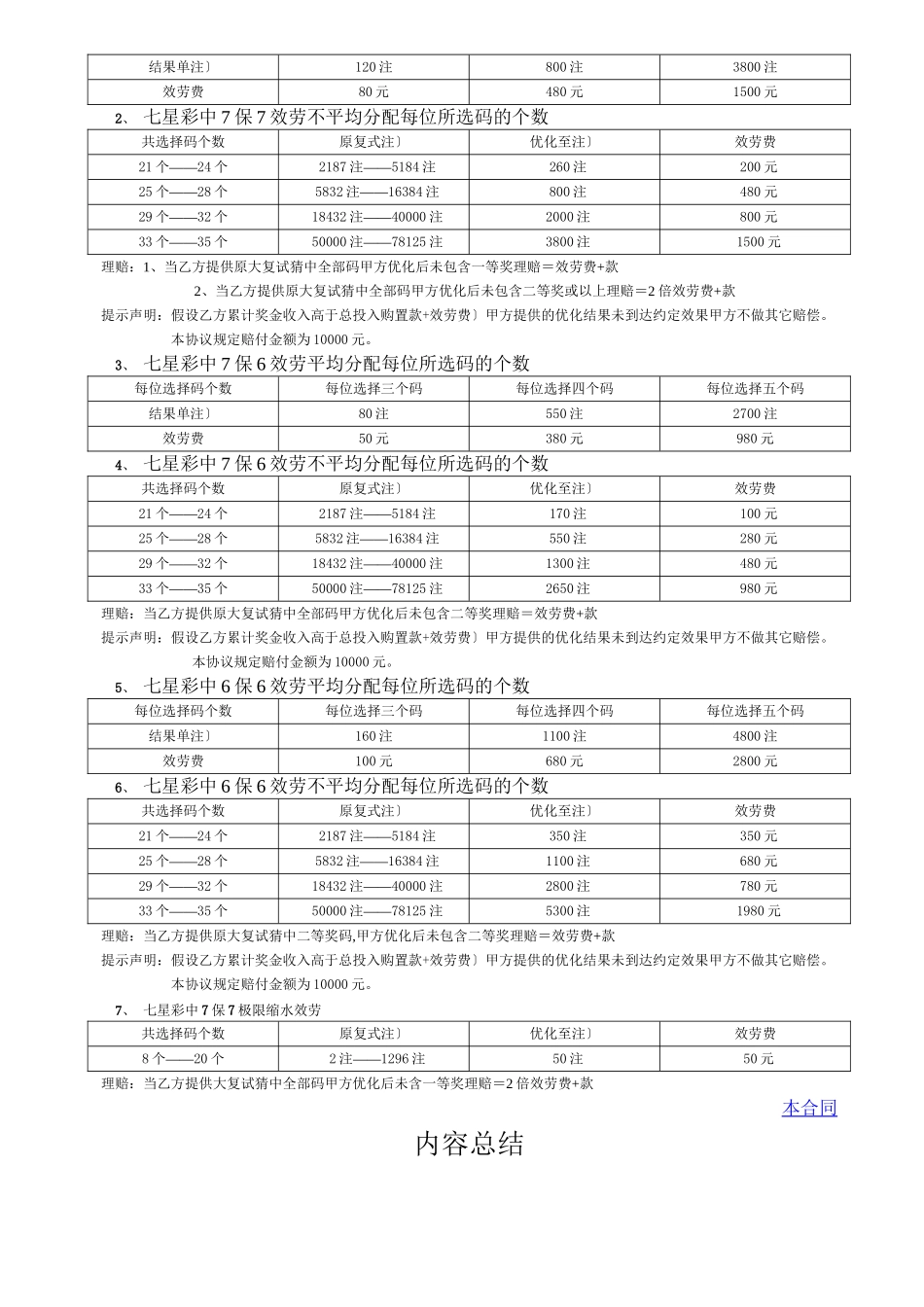 七星彩人工智能过滤优化协议书-彩票人工优化合同书_第3页