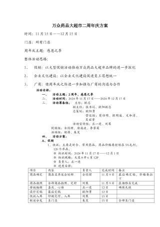 万众药品大超市二周年庆方案