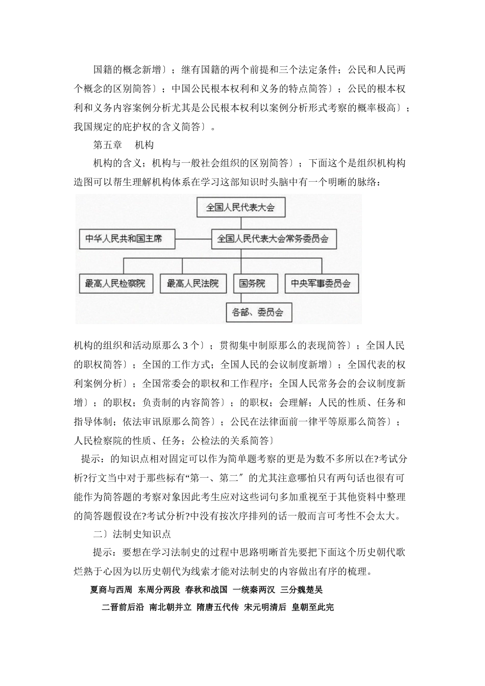 万学海文 X年全国法律硕士统考大纲解析之(五)宪法、中国_第3页