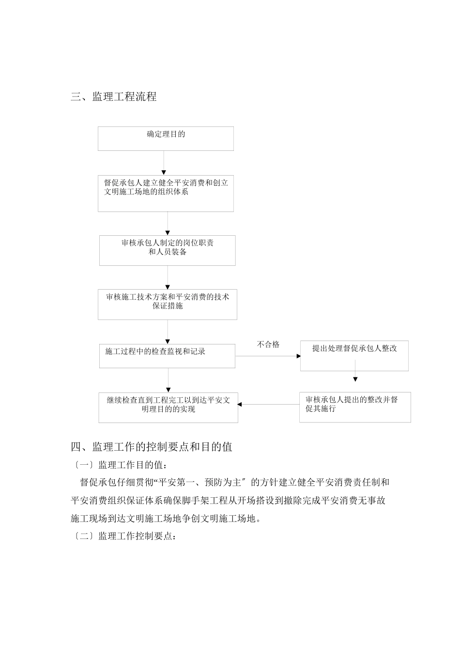 万科光明城市脚手架___监理细则_第3页