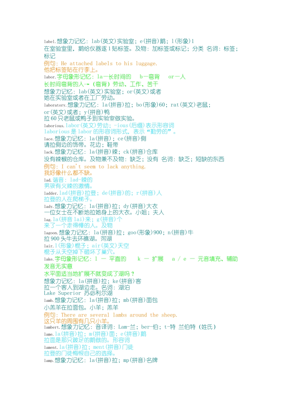 万词右脑光速图形图像记单词-最符合中国人习惯之方法l_第1页