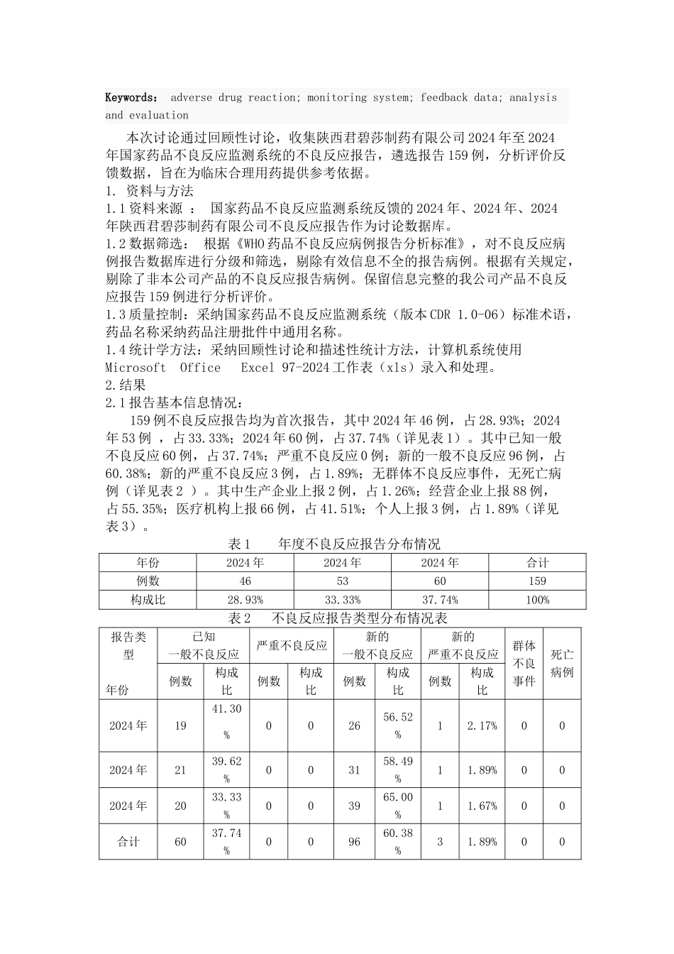 三年来药品不良反应数据的统计与分析_第2页