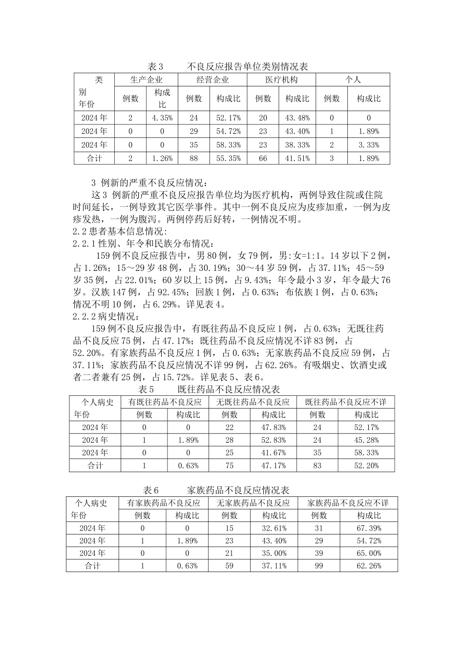 三年来药品不良反应数据的统计与分析_第3页