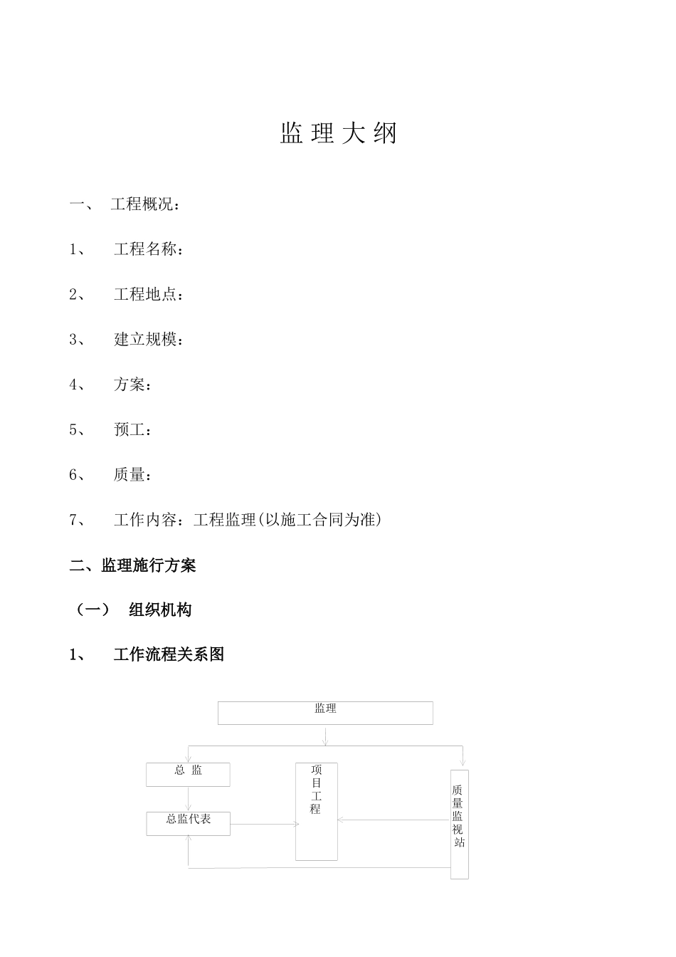 三洋能源（苏州）有限公司仓库接建工程监理大纲_第1页