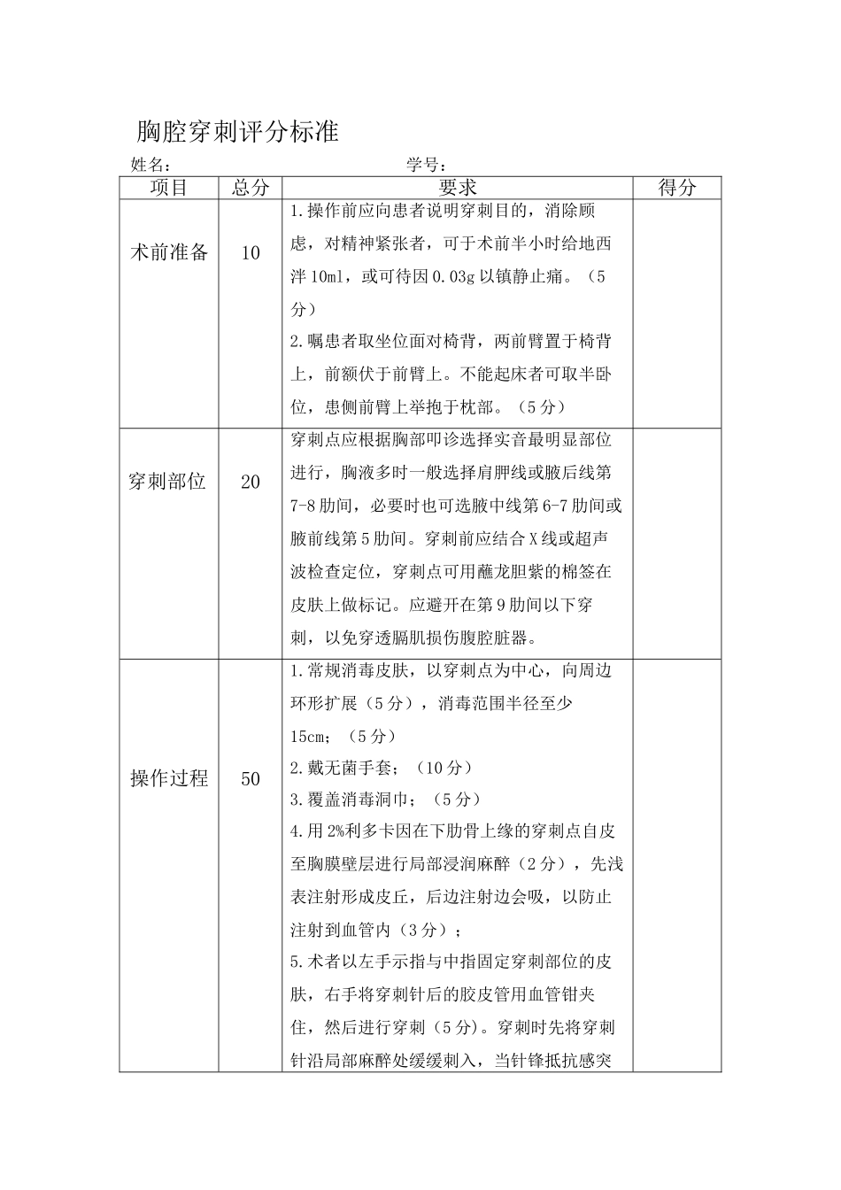 三甲医院四大穿刺操作评分标准_第1页