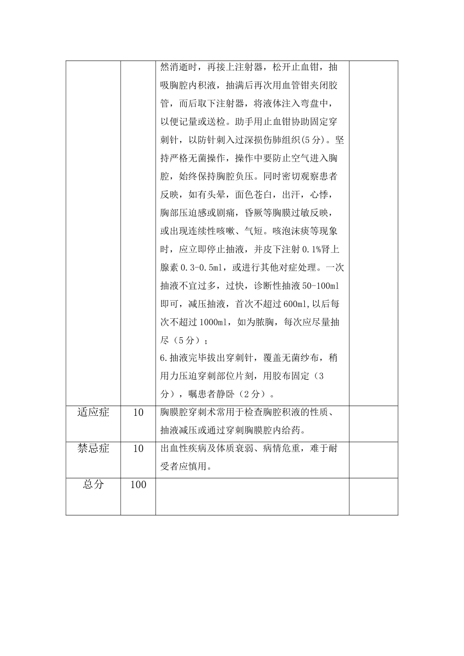 三甲医院四大穿刺操作评分标准_第2页