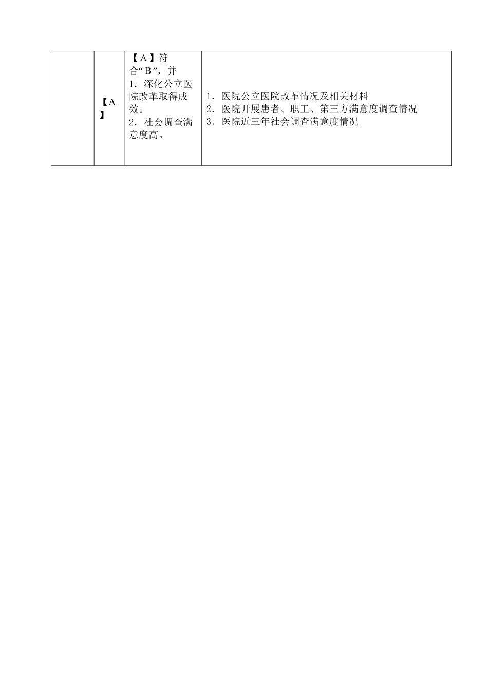 三甲医院评审目录体系_第3页