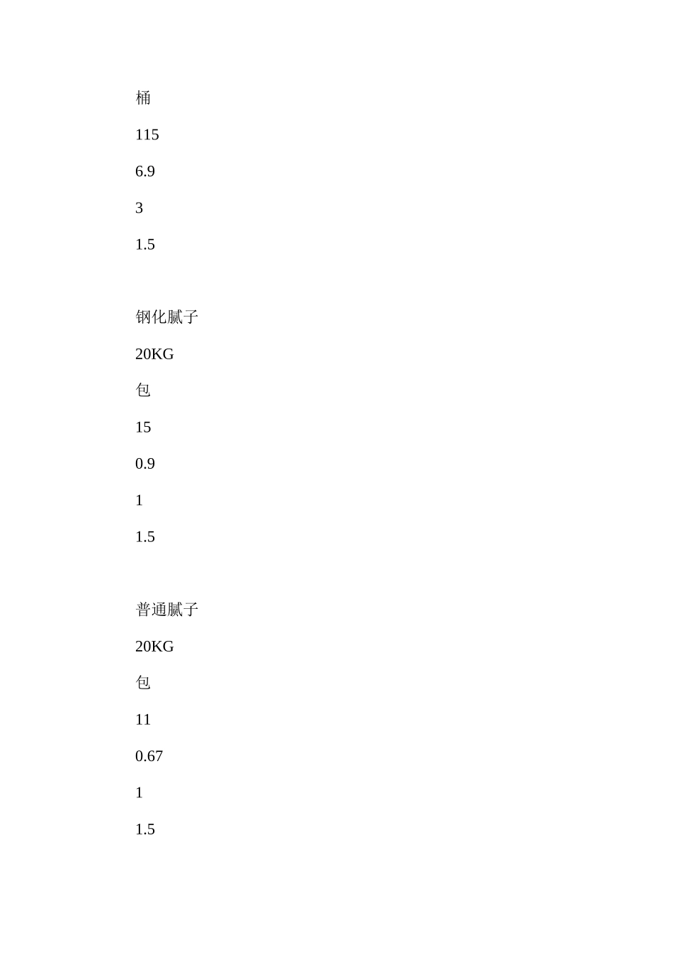 三篇材料采购合同范文精选_第2页