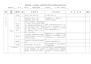 三级医师查房督导评分细则及检查登记表