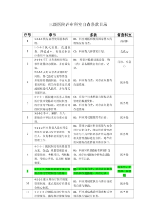 三级医院科室自查条款目录