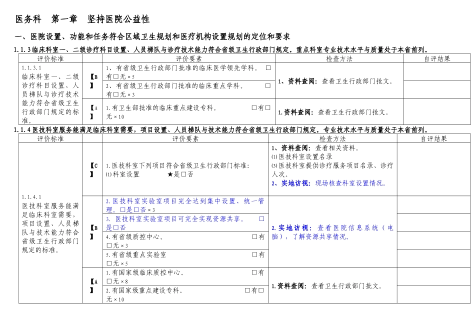 三级医院评审医务科负责部分_第1页