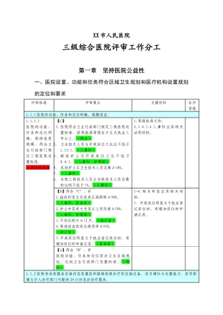 三级医院评审任务分解与支撑材料目录