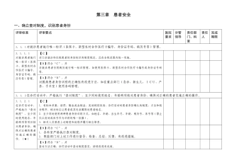 三级医院评审细则解读