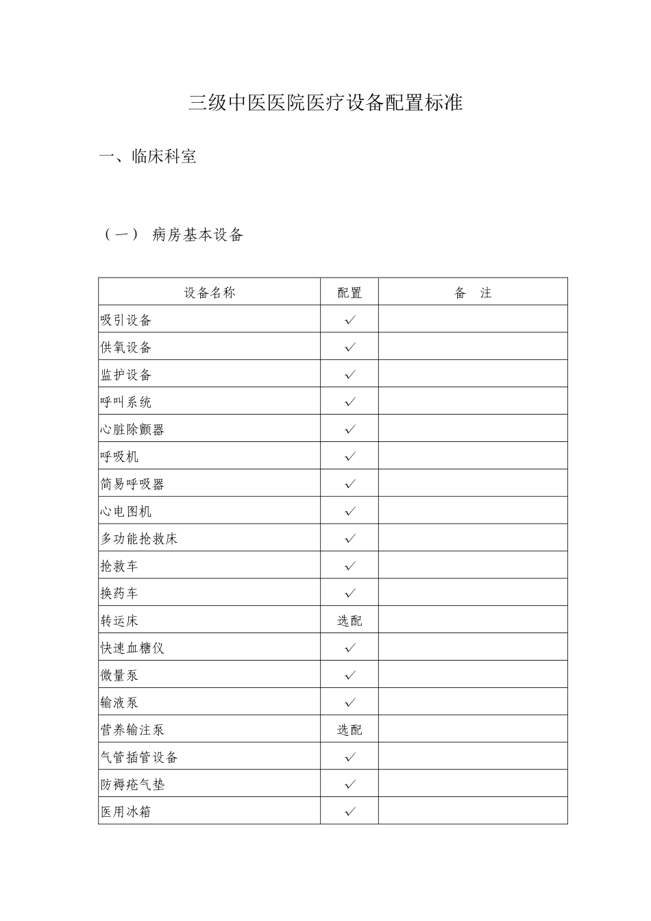 三级医院需要哪些设备_第3页