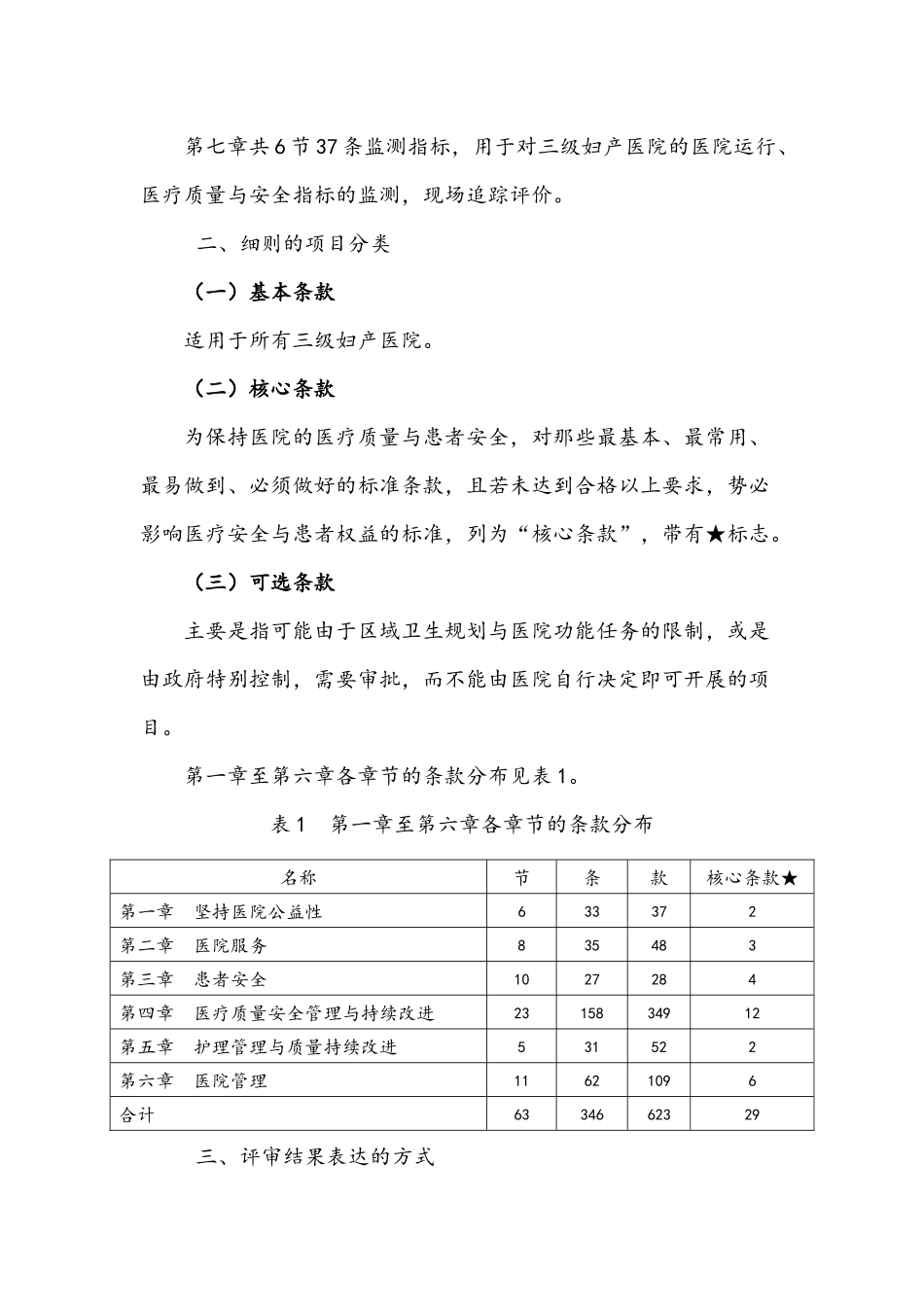 三级妇产医院评审标准实施细则_第2页