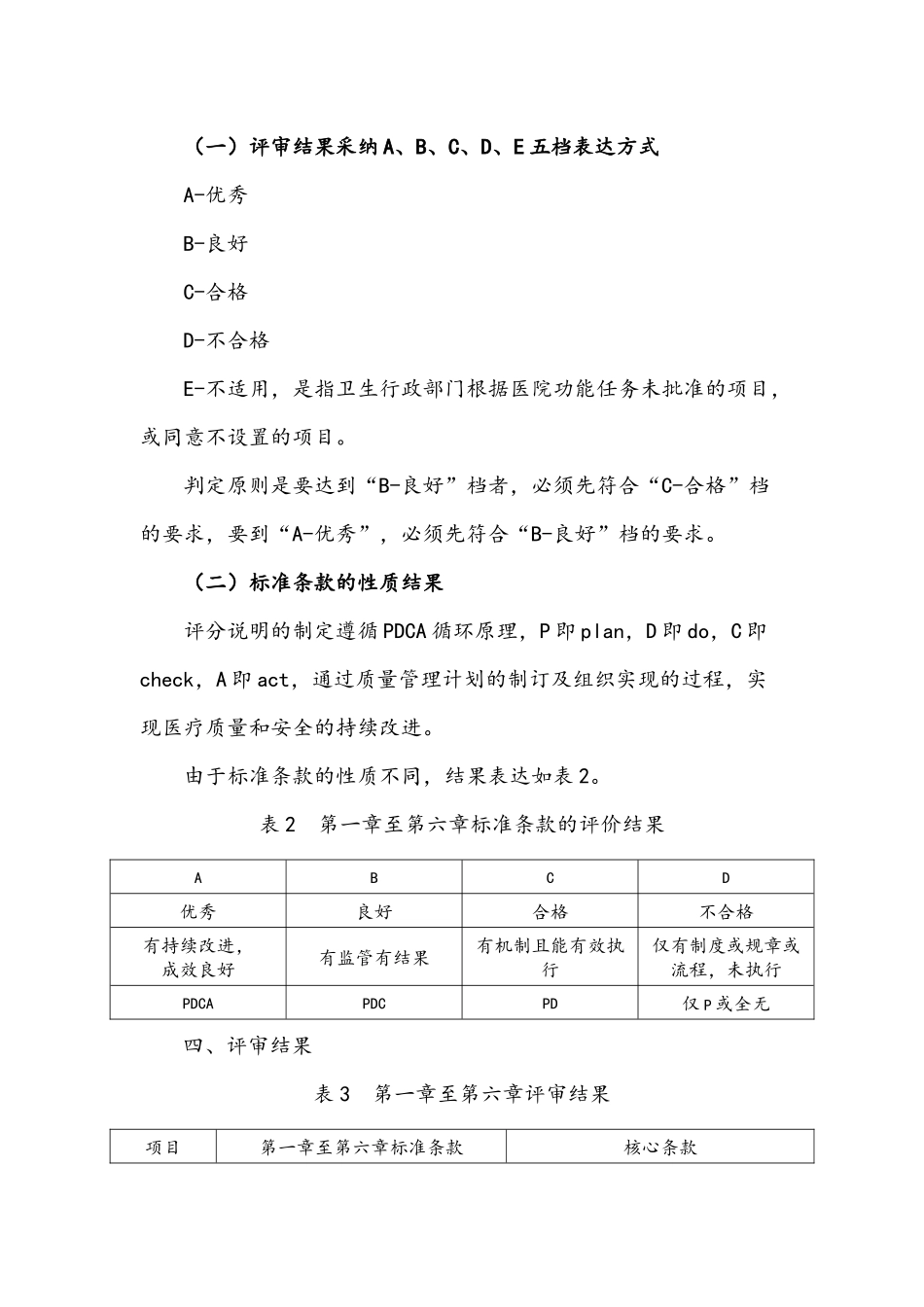 三级妇产医院评审标准实施细则_第3页