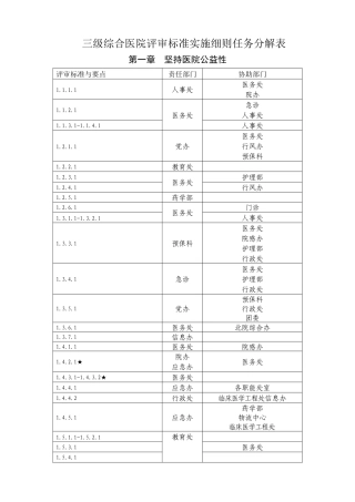 三级综合医院评审标准实施细则任务分解表